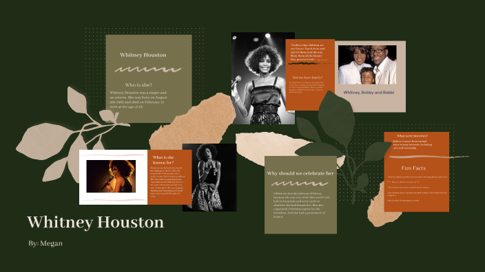 Black History Month Project by M W on Prezi