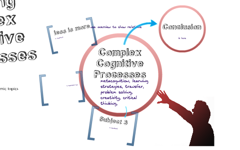 complex cognitive process by gabrielle johnson on Prezi
