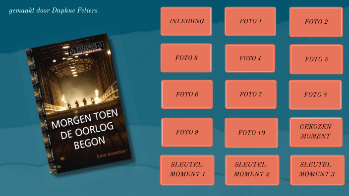 morgen toen de oorlog begon - John Marsden by Daphne Feliers on Prezi