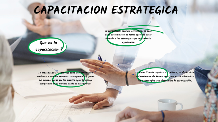 CAPACITACION ESTRATEGICA by felipe gonzalez on Prezi