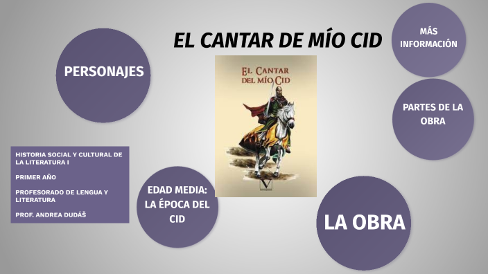 EL CANTAR DEL MIO CID by Andrea S on Prezi