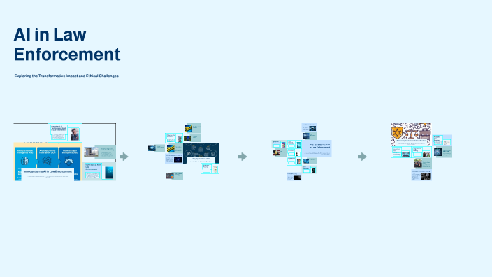 AI in Law Enforcement by Selena Zook on Prezi