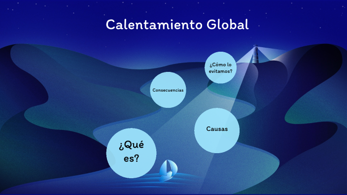 Calentamiento Global by Liz Alejandra Rivera Castro on Prezi
