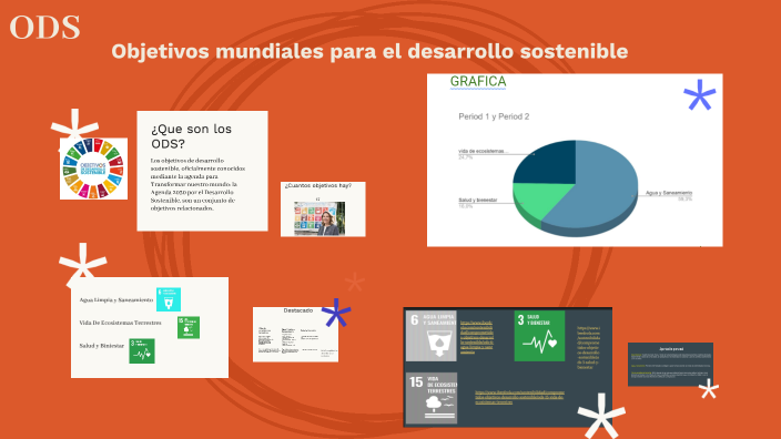 ODS by MATEO MANUEL SALINAS on Prezi