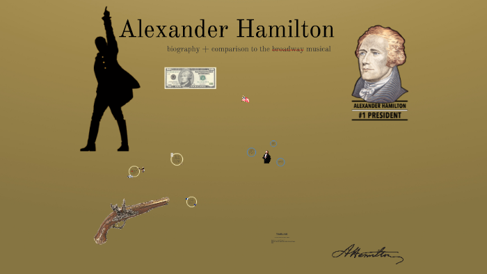 alexander hamilton prezi