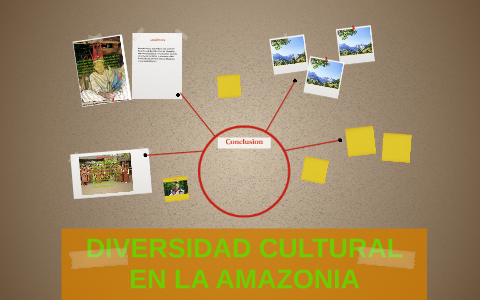 DIVERSIDAD CULTURAL EN LA AMAZONIA PERUANA by jhon flores on Prezi