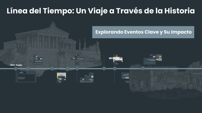 Línea del Tiempo: Un Viaje a Través de la Historia by ximena palacios ...
