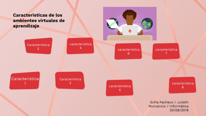 Caracteristicas De Los Ambientes Virtuales De Aprendizaje By Julieth Roncancio 7747