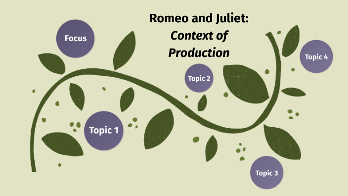 Romeo and Juliet: Context of Production by Mackenzie Thomas on Prezi
