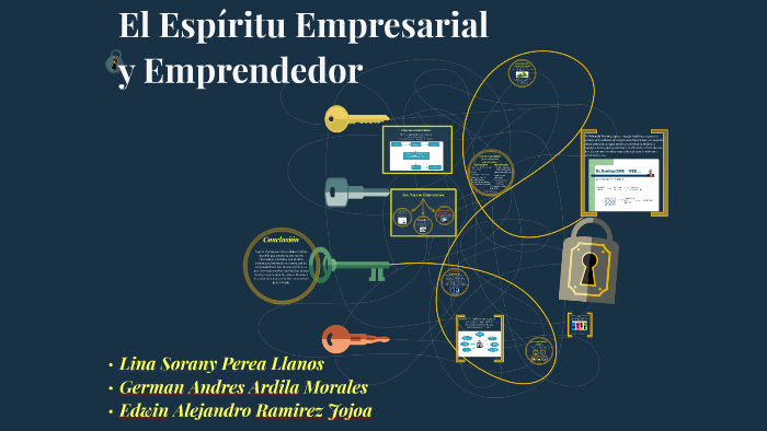 El Espiritu Empresarial y Emprendedor by Edwin Ramirez on Prezi Next