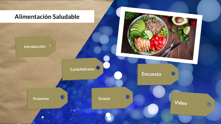 Alimentación saludable by David Amanta on Prezi