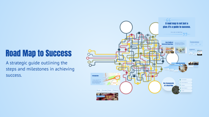 Road Map to Success by Mick Bartlett on Prezi