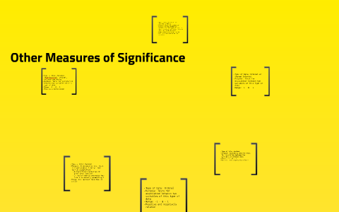 Measures of Significance - Part Two by Jibey Asthappan on Prezi