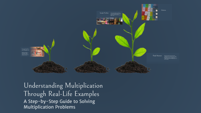Understanding Multiplication Through Real-Life Examples by Cepris ...