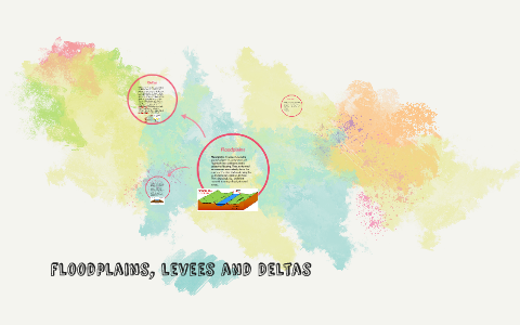 Floodplains Levees And Deltas By Kkrjb Floodplains On Prezi