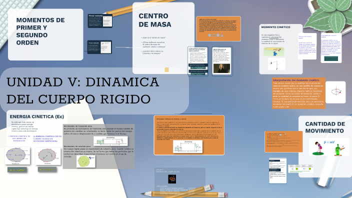 DINAMICA DEL CUERPO RIGIDO by WILOK CHAMBI on Prezi