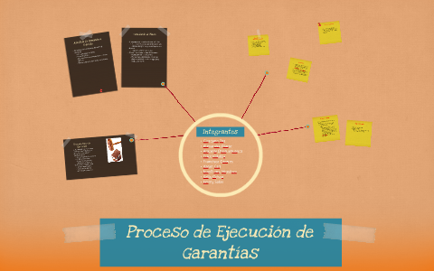 Proceso de Ejecución de Garantías by Renato Arias 