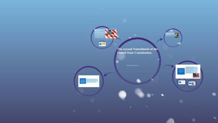 The second Amendment by Mely Moreno on Prezi