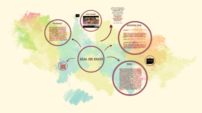 Bilal Bin Rabah By Farrah Hanis On Prezi Next