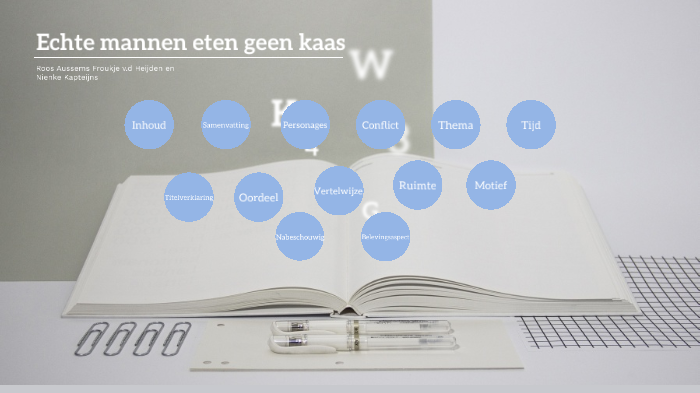 Echte mannen eten kaas by nienke kapteijns on Prezi