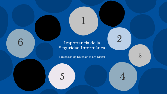Importancia de la Seguridad Informática by Alexandra Ramirez on Prezi