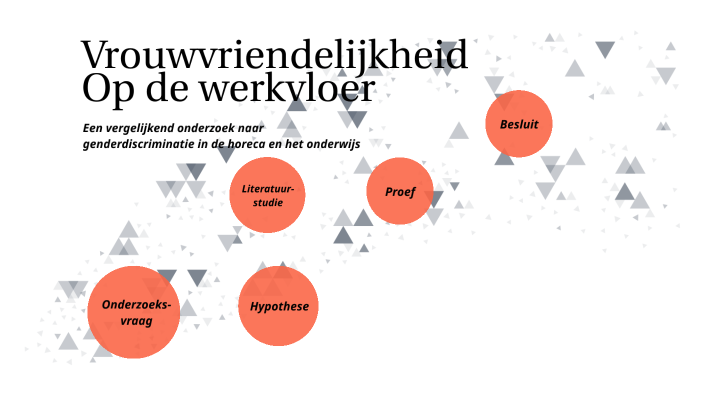 Vrouwvriendelijkheid Op De Werkvloer By Fatima Benyahia On Prezi