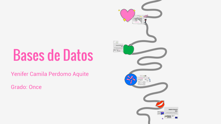 Base de Datos by YENIFER PERDOMO on Prezi