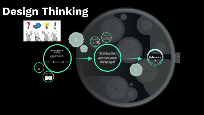 Design Thinking by miguel Valentin on Prezi