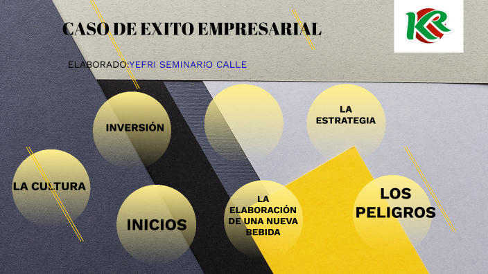 CASO DE EXITO EMPRESARIAL by yefri seminario calle on Prezi