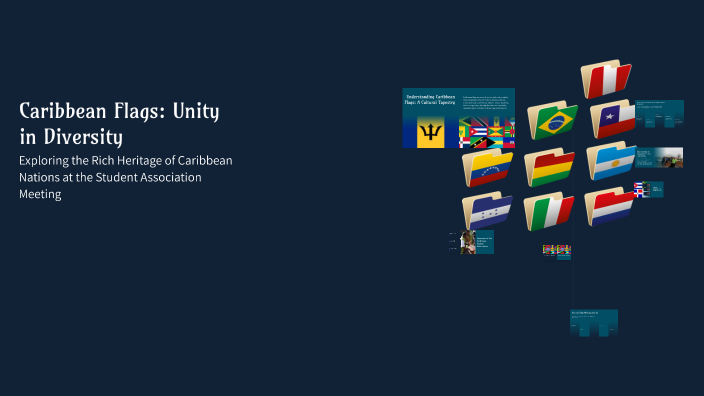 Caribbean Flags: Unity in Diversity by Talia Scott on Prezi