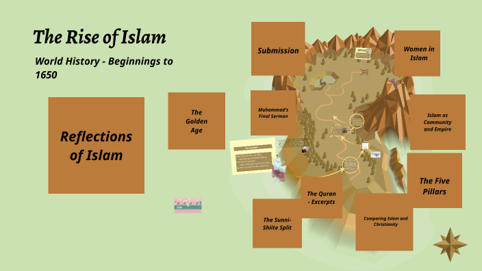 The Rise of Islam by Cynthia Coffey on Prezi