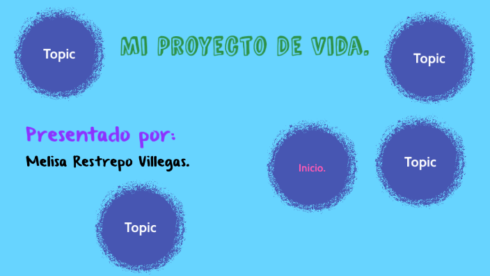 Mi Proyecto De Vida. by Melisa Restrepo Villegas on Prezi