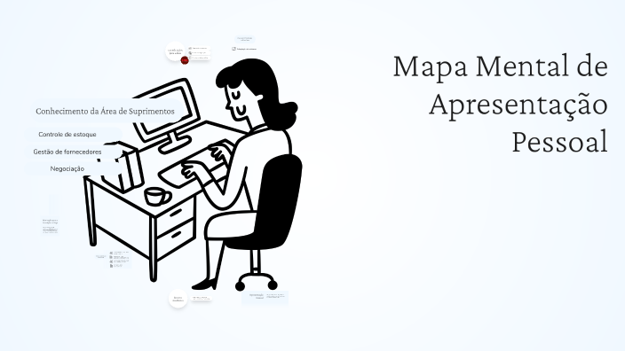 Mapa Mental de Apresentação Pessoal by Iris Barboza on Prezi