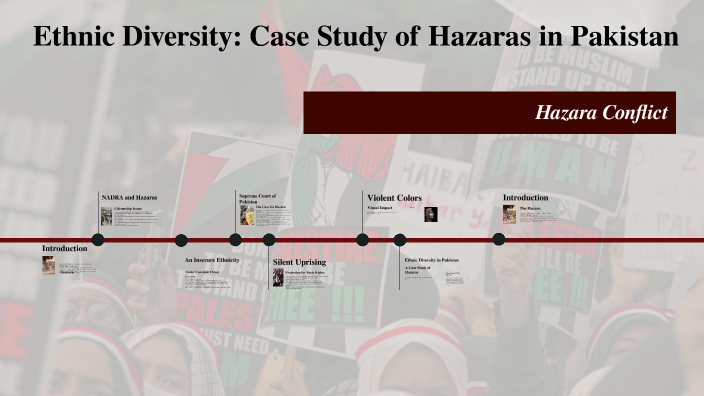 Ethnic Diversity: Case Study of Hazaras by Nawal Asim Khan on Prezi