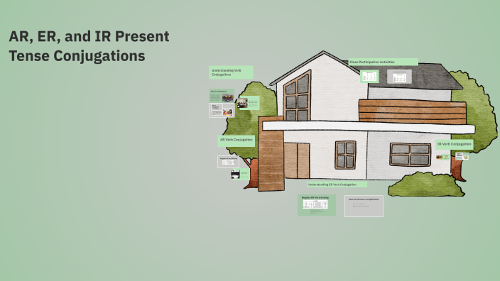 Mastering Present Tense Verb Conjugations by Hannah Nugen on Prezi