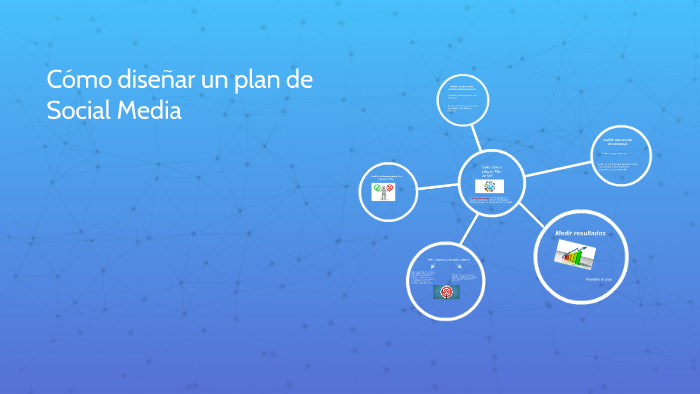 Cómo diseñar un plan de Social Media by maria alejandra mangiarotti on ...