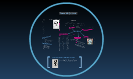 Søren Kierkegaard by Noemi Maccagnani on Prezi Next