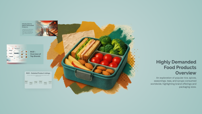 Highly Demanded Food Products Overview by sweety gill on Prezi