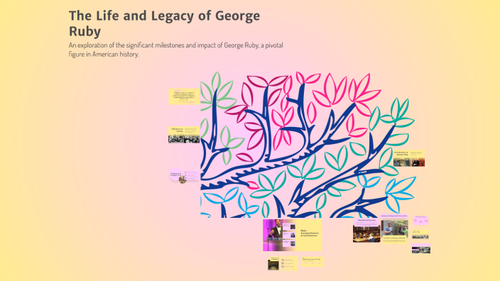 The Life and Legacy of George Ruby by kami manning on Prezi