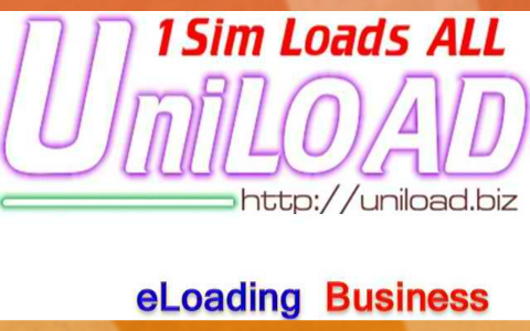 Uniload Amf UNILOAD: 1 SIM Loads ALL by Henry Malabanan on Prezi