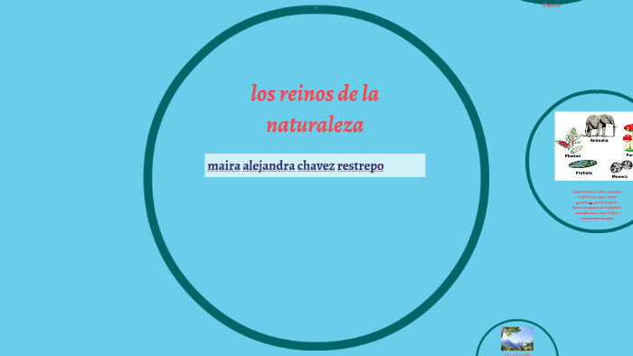 los reinos de la naturaleza by Alejandra Restrepo on Prezi