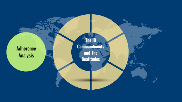 Analysing Importance of the 10 Commandments and The Beatitudes by ...