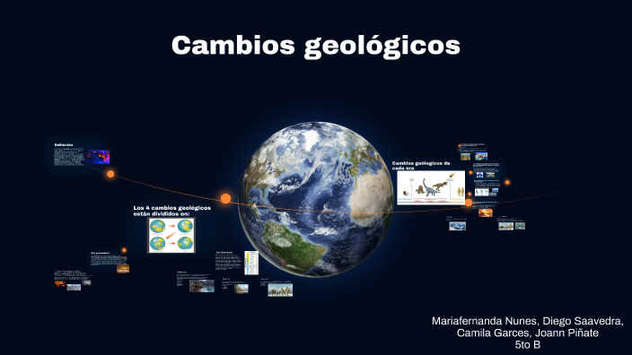 Cambios geológicos by Mariafernanda Nunes on Prezi