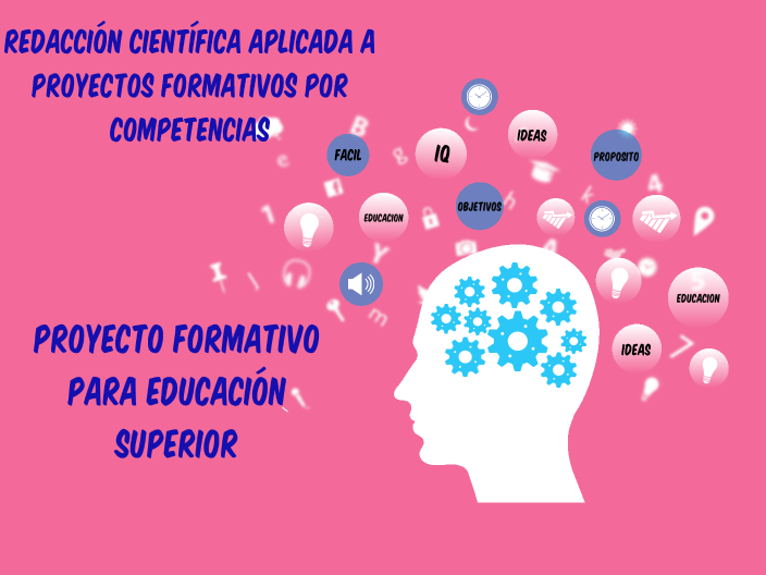PROYECTO FORMATIVO by Abigail Sullca Tito on Prezi