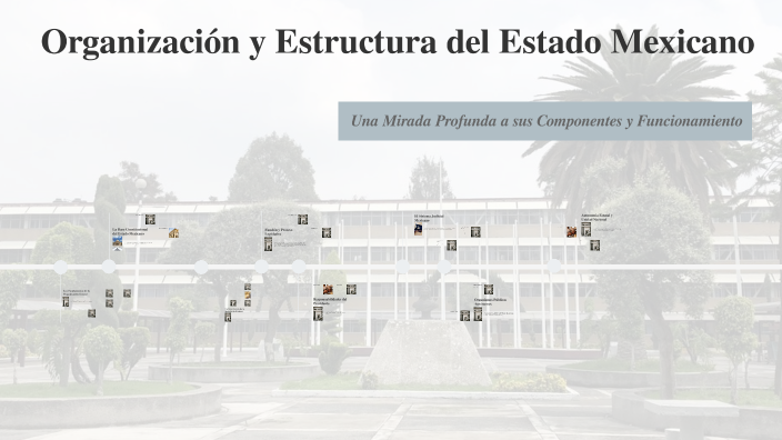 Organización del Estado Mexicano by Jazmin Gonzalez on Prezi