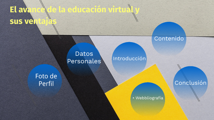 El avance de la educación virtual y sus ventajas by H. Landaida on Prezi