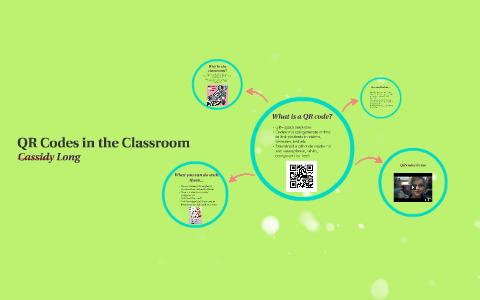 QR Codes in the Classroom by Cassidy Long on Prezi