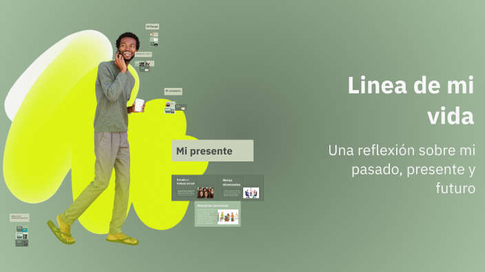 Linea de mi vida by rubi cc on Prezi