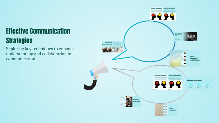 Effective Communication Strategies by Sitesh Kb on Prezi