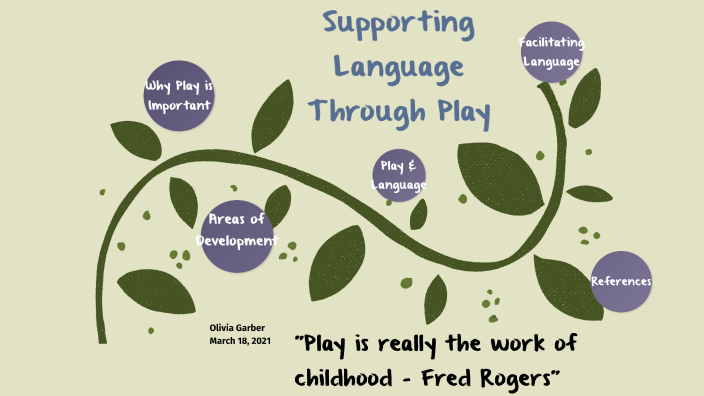 The Importance of Play and It's Impact on Language Development by ...
